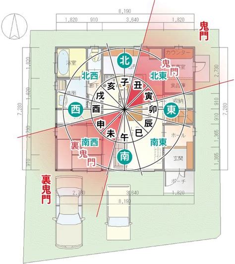 日本參樹風水|家相風水での庭木の東西南北全方角別の吉凶と具体的な種別を解。